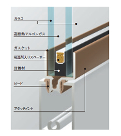 �y���v���X�@�}��